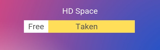 Always Keep an Empty Space Always Keep an Empty Space