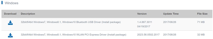 Download Realtek RTL8723BE WLAN PCI Express Driver Download Realtek RTL8723BE WLAN PCI Express Driver