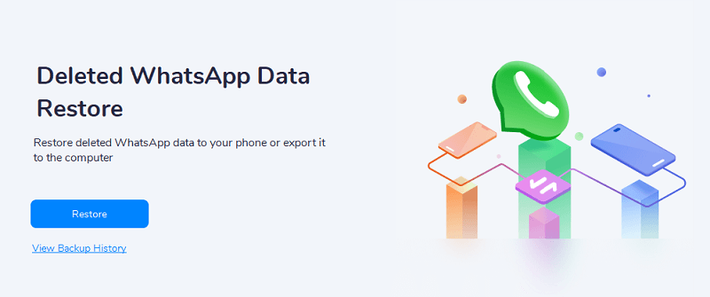 Deleted WhatsApp data restore Deleted WhatsApp data restore