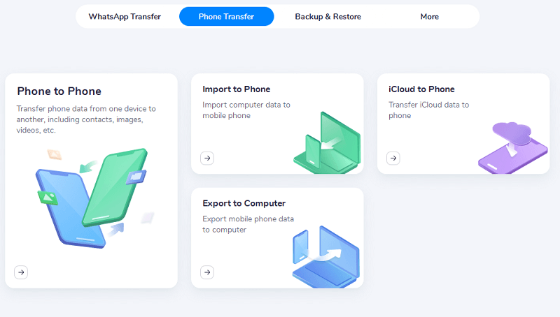 Phone Transfer Phone Transfer