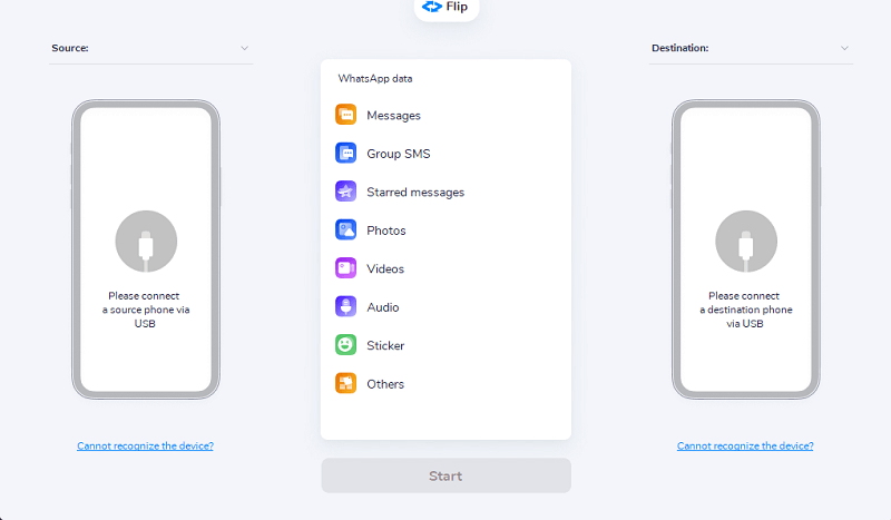 WhatsApp data migration, backup, and restore WhatsApp data migration, backup, and restore
